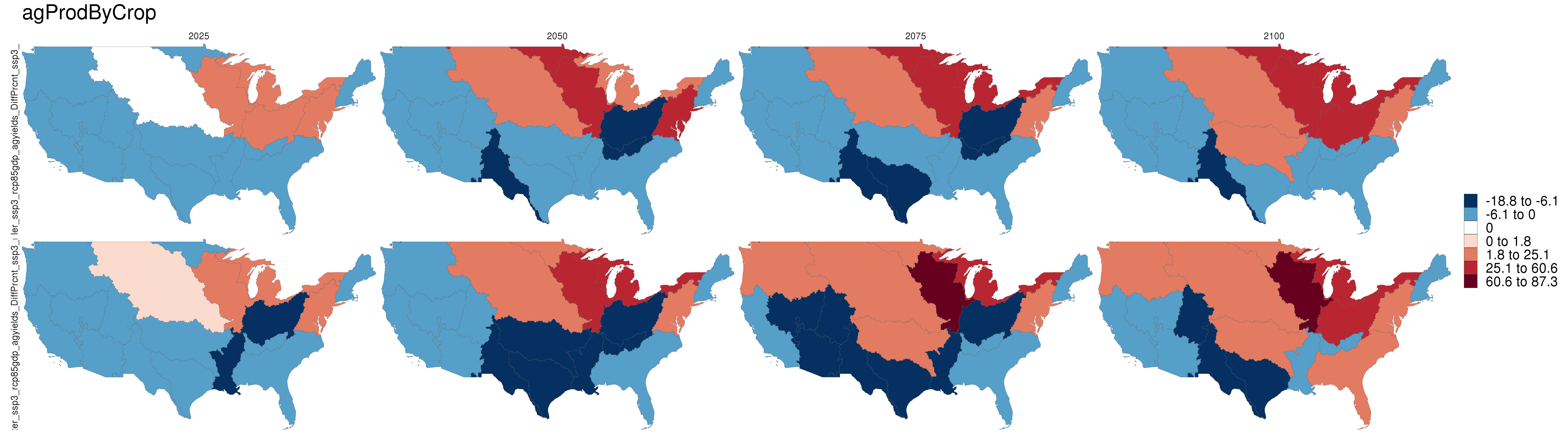 **Percent difference of agriculture production from RCP8.5 to Reference scenario (RCP8.5 - SSP3).**