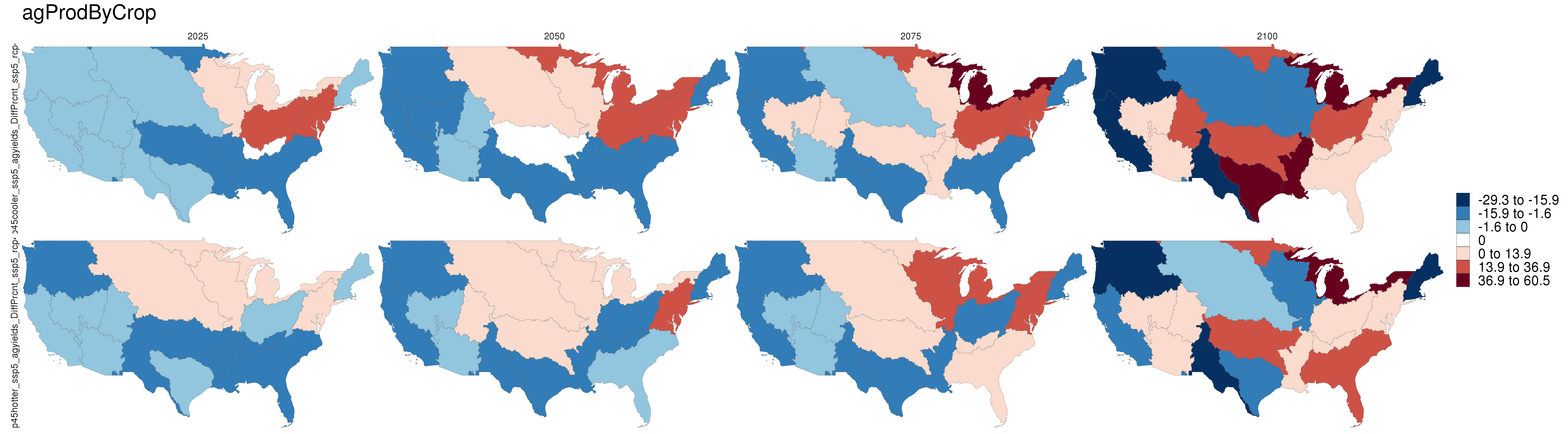 **Percent difference of agriculture production from RCP4.5 to Reference scenario (RCP4.5 - SSP5.**