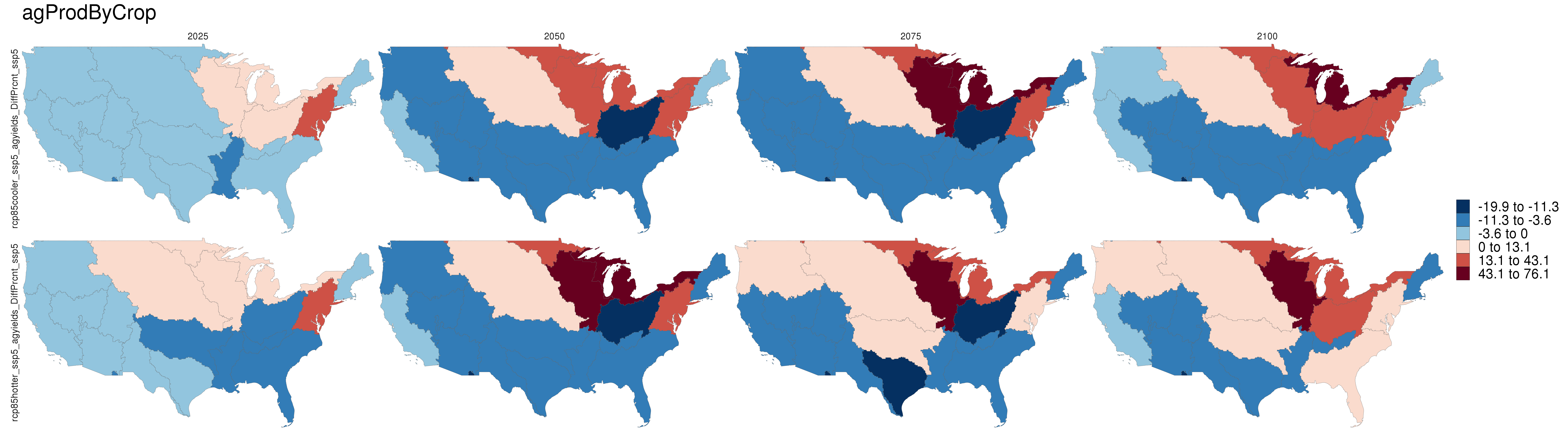 **Percent difference of agriculture production from RCP8.5 to Reference scenario (RCP8.5 - SSP5).**